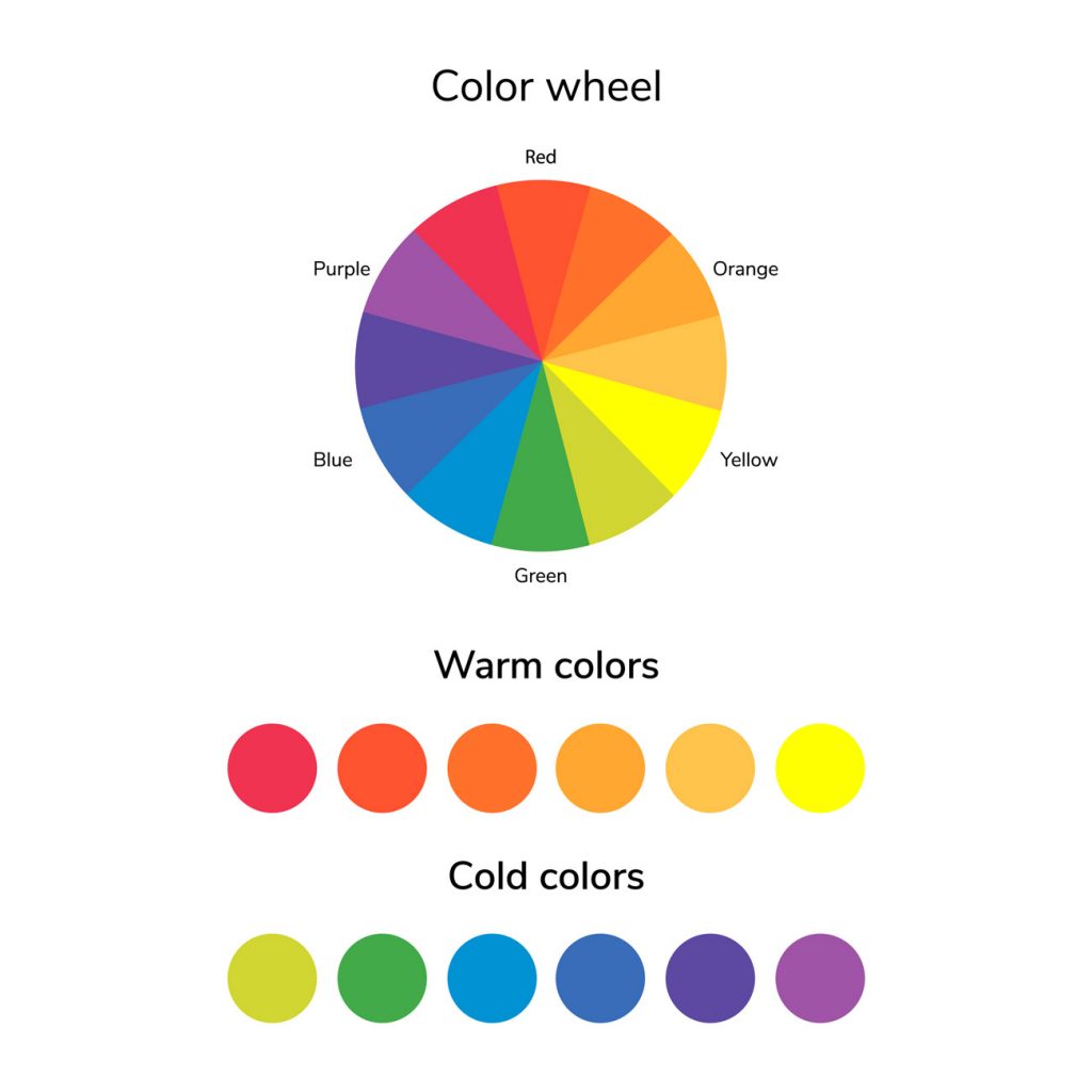 The psychology of colors